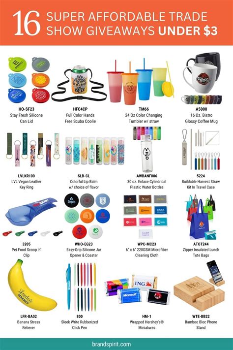 fundraising giveaways.